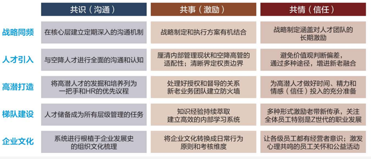 在脆弱的不確定時(shí)代,如何塑造會(huì)展企業(yè)的韌性 上海展臺設(shè)計(jì)搭建商解讀